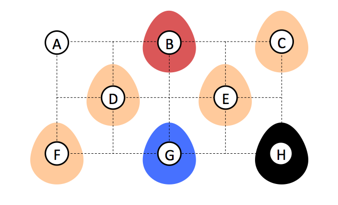 卵爆弾ゲーム - 配置例②