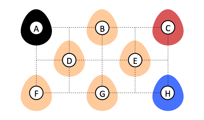 卵爆弾ゲーム - 配置例①