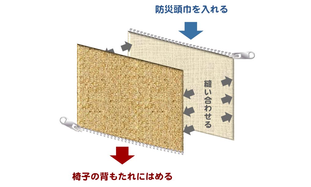 防災頭巾カバー - 50×30 cmクッションカバーのリメイク